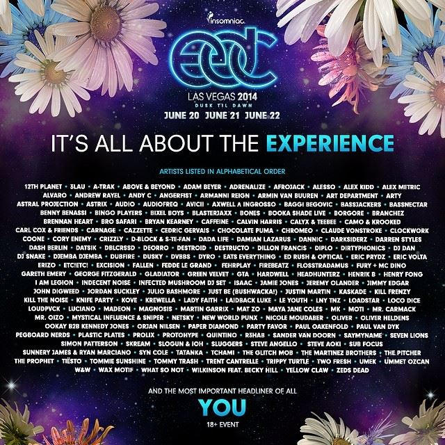 EDC Las Vegas 2014 Lineup