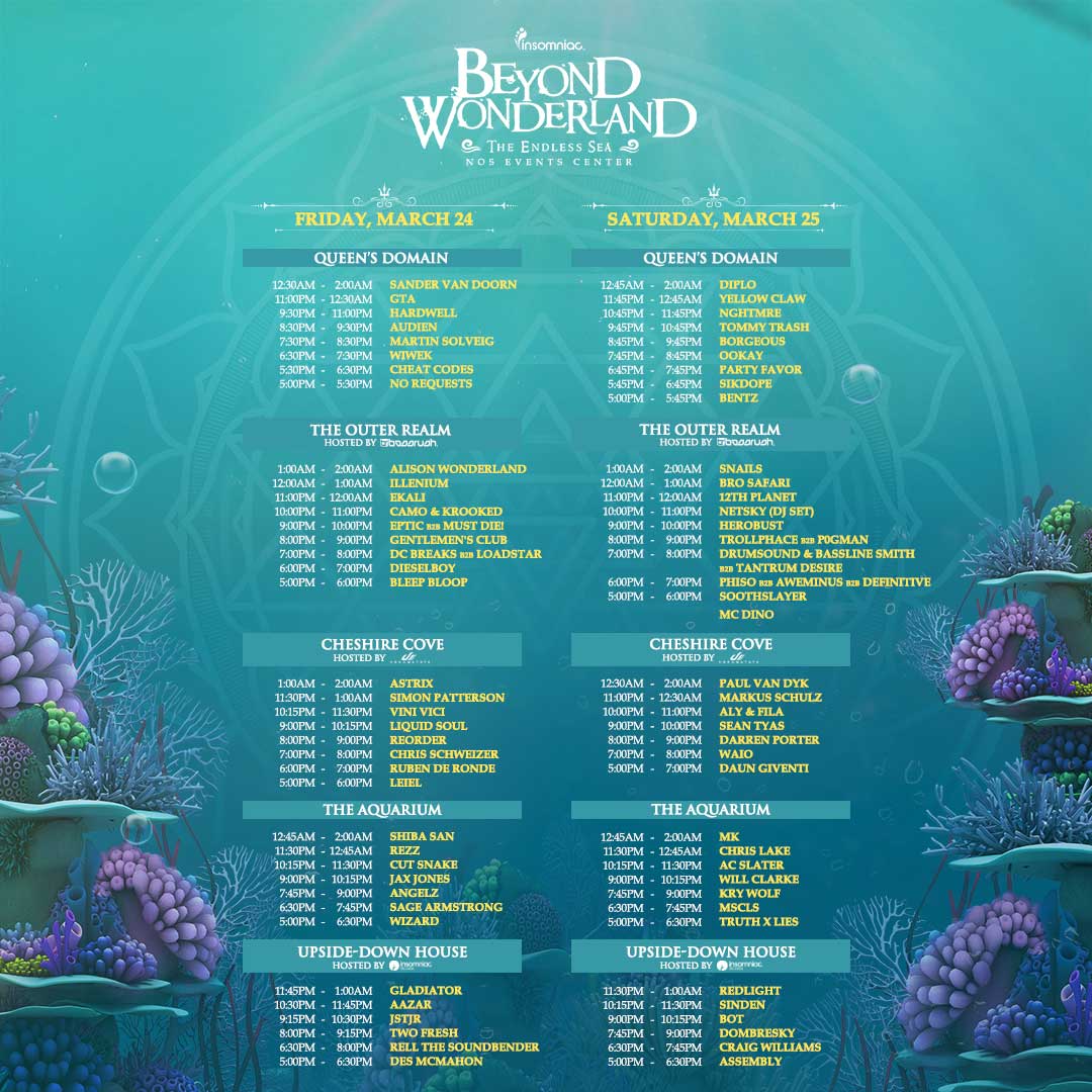 BW Set Times 2017