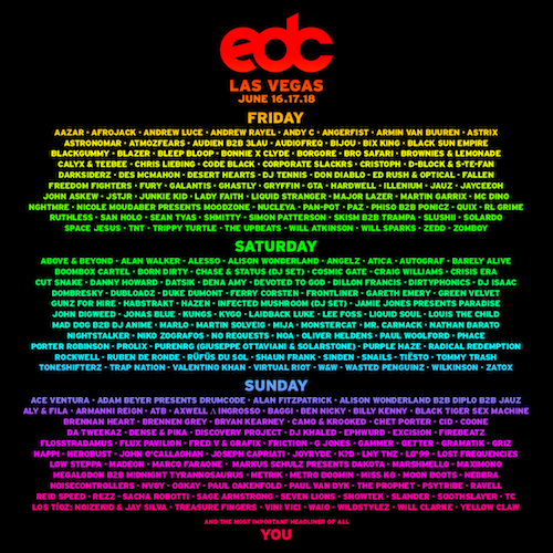 EDC Las Vegas 2017 Lineup